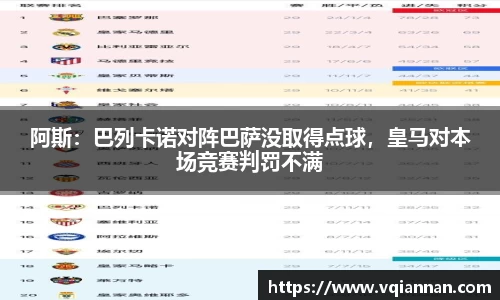 阿斯：巴列卡诺对阵巴萨没取得点球，皇马对本场竞赛判罚不满